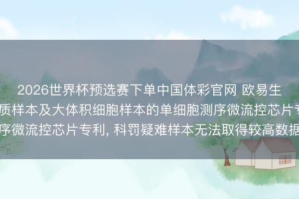 2026世界杯预选赛下单中国体彩官网 欧易生物肯求适用于高比例杂质样本及大体积细胞样本的单细胞测序微流控芯片专利, 科罚疑难样本无法取得较高数据质料问题