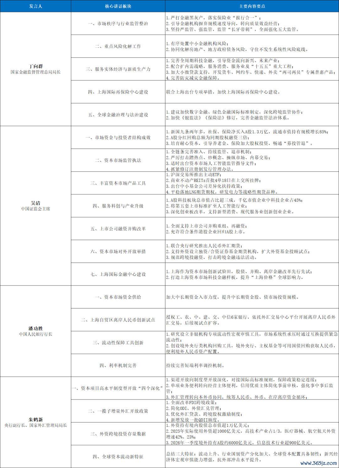 着手：财联社，华福证券研究所
